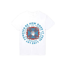 Load image into Gallery viewer, The Chemical Brothers - Let Forever Be - London -1999